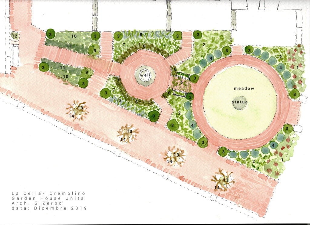 Drawing with watercolor is very effective when designing a garden